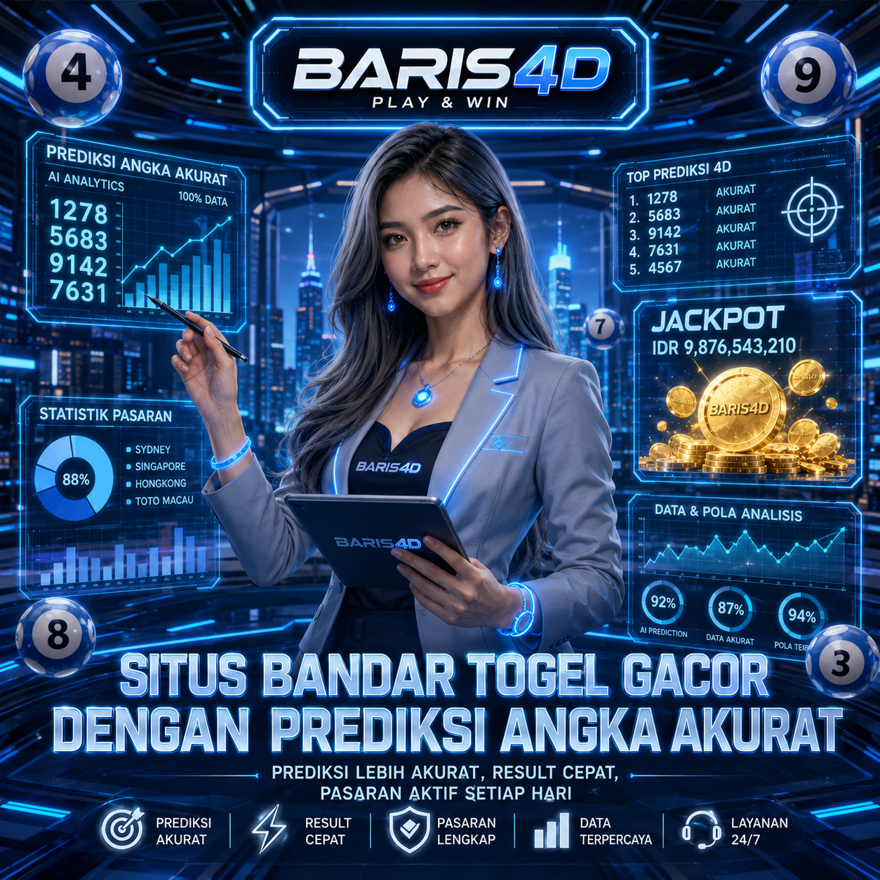 BARIS4D